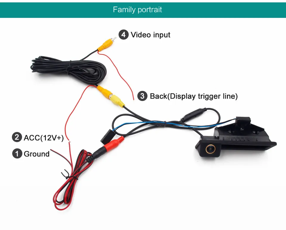 Smartour AHD 1080P Auto-Rückfahrkamera für BMW E60 E39 E90 E82 E61 X1 E84 X5 E70 E92 E91 3/5 Serie E88 E93 X6 Rückfahrkamera – Detail 9