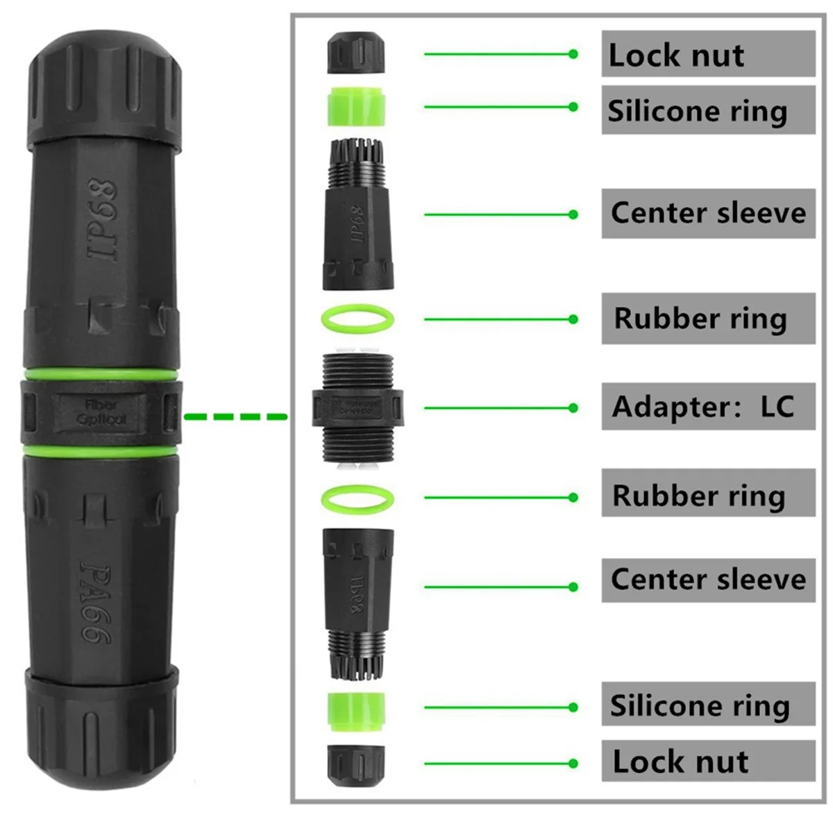 P68 Waterproof LC Dual Core Fiber Optical Coupler Extend Fiber Optic Cable Length for LC Fiber Optic Cable Extension_A02I