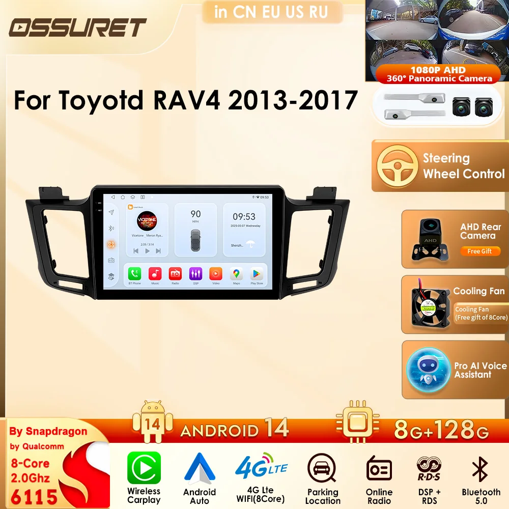 OSSURET 10.1