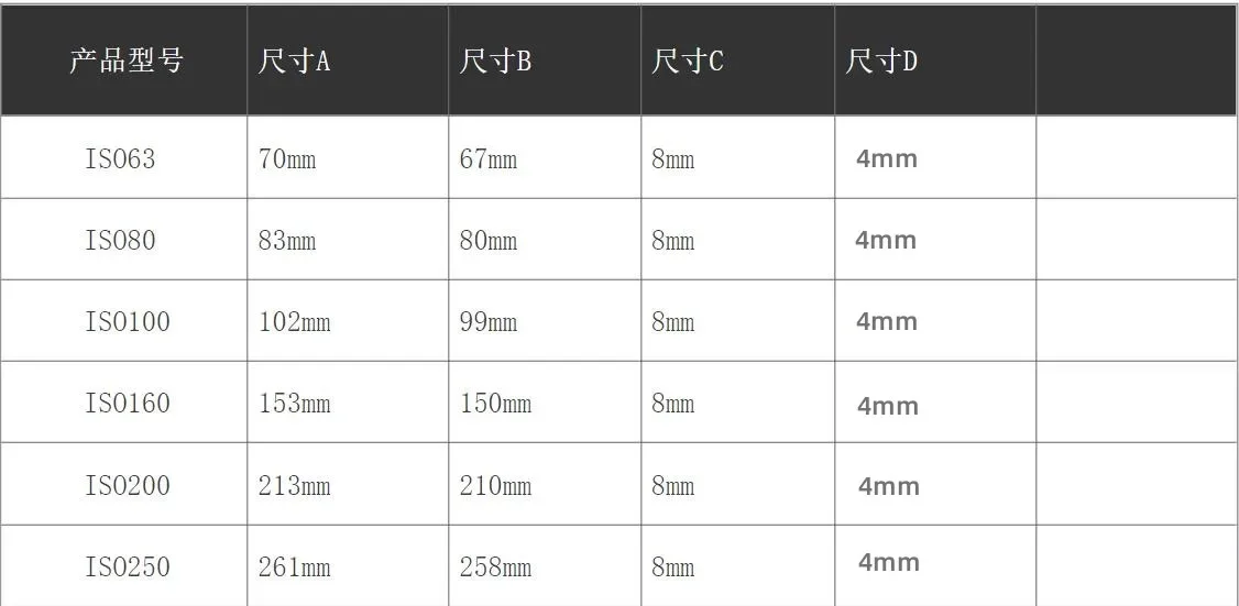 ISO with braided center bracket/vacuum filter mesh seal ISO63/80/100/160/200 250