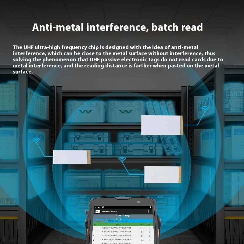Adhesive PET Coated Paper RFID 860-960MHz UHF Label Tag Disposable 6C Wet Inlay RFID Tag Sticker with Free Sample Printable
