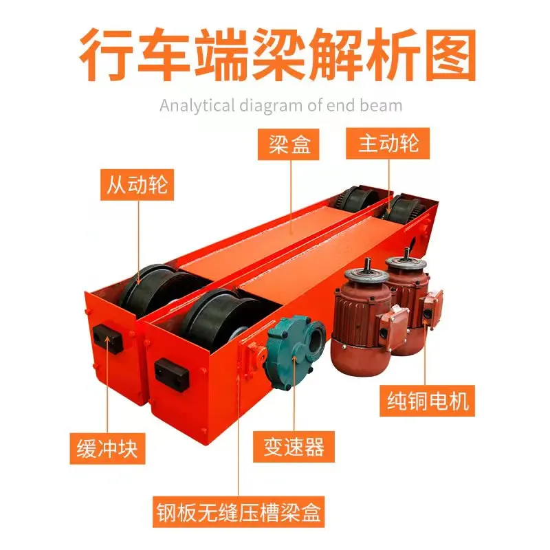 Driving End Beam Head Crane Truck Single Beam Head Electric End Beam Gantry Crane