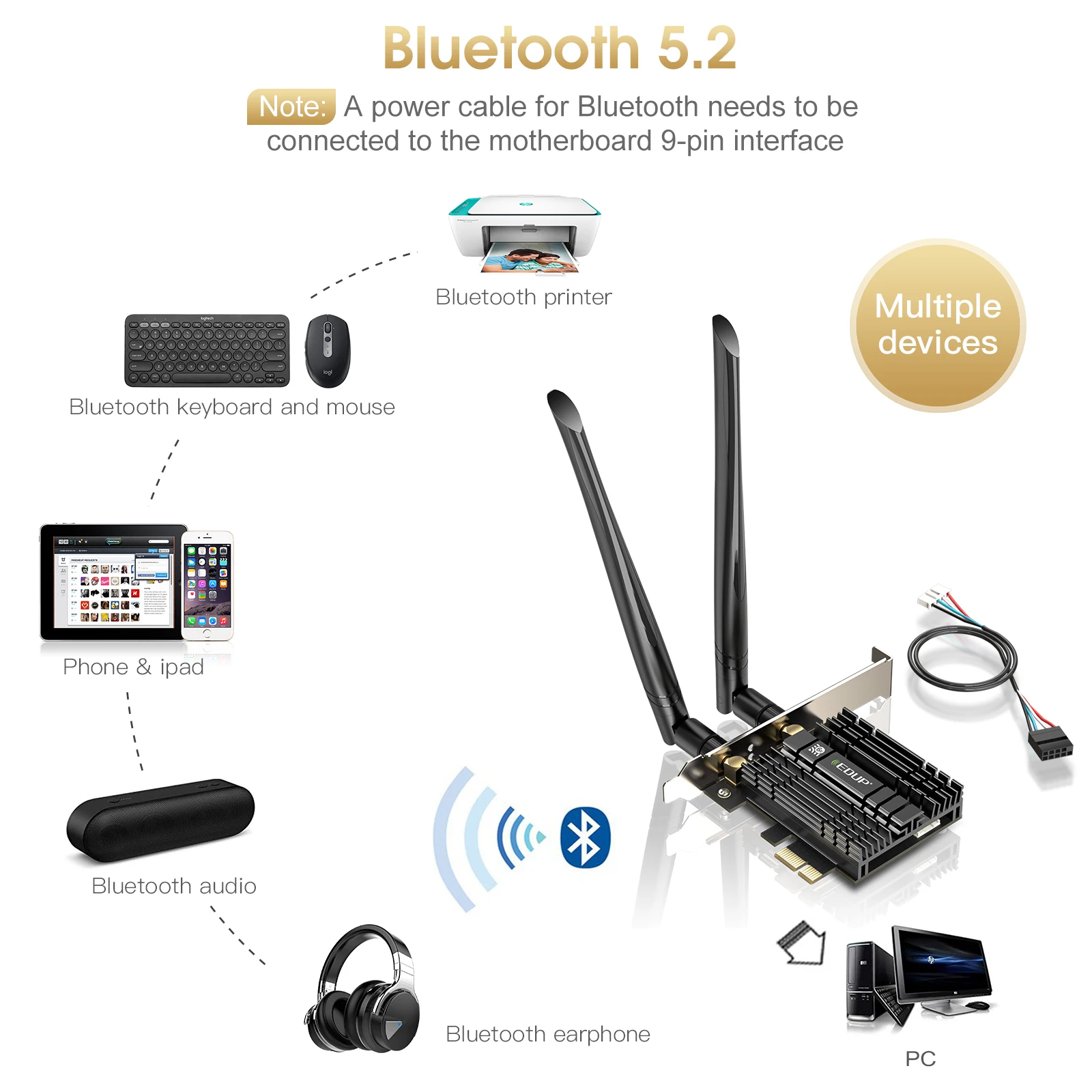 Eding – carte réseau wi-fi 802.11AX, Intel AX210 PCIE, 5374 mb/s, wi-fi 2.4/5/6GHz, avec bluetooth 5.3, adaptateur réseau PCI Express MU-MIMO