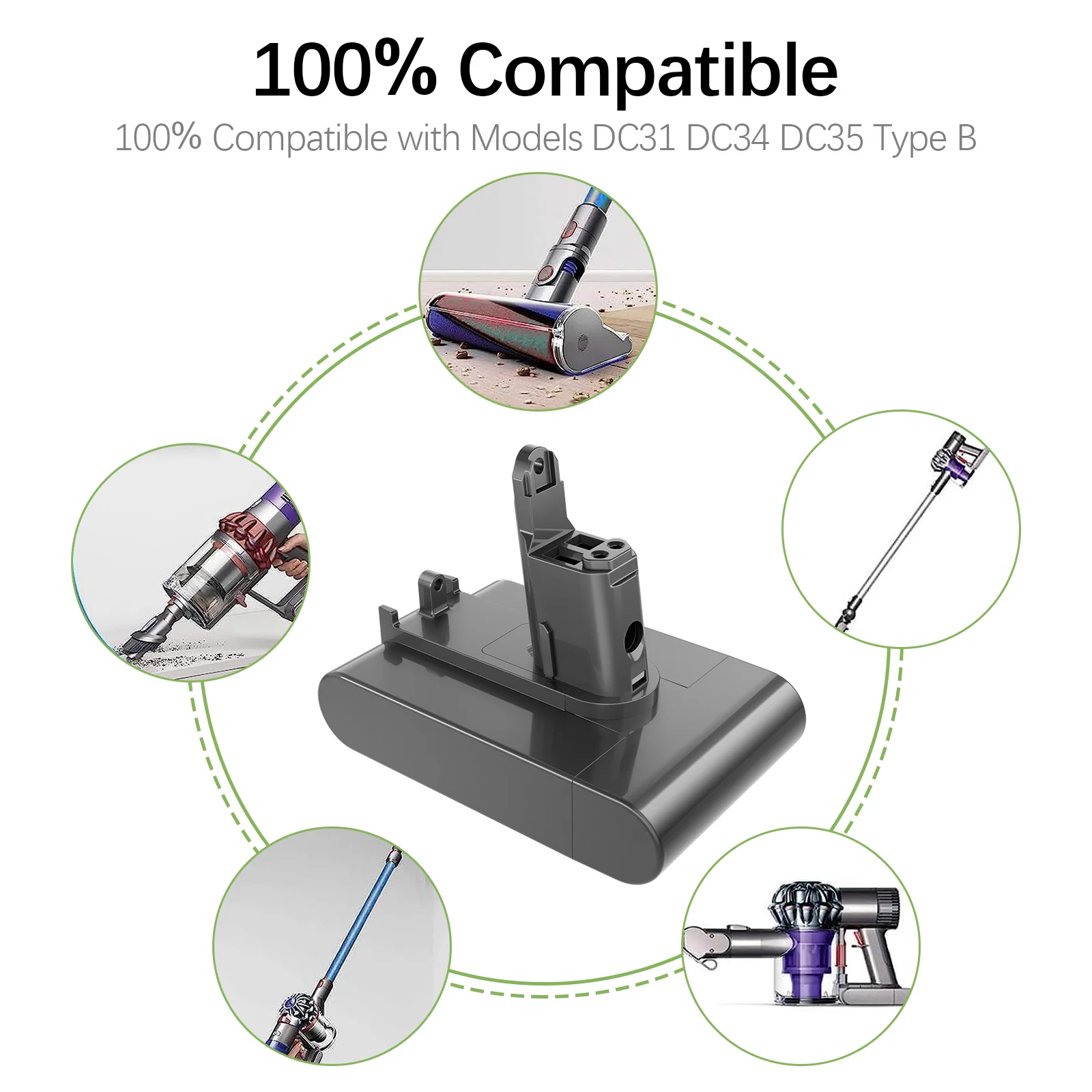Akumulator do odkurzacza Dyson DC31B 4500mAh 22.2V Li-ion, akumulator do ładowania, pasuje do DC31 DC35 DC34 DC44 DC56 DC57 (tylko typ B) — zdjęcie produktu 6