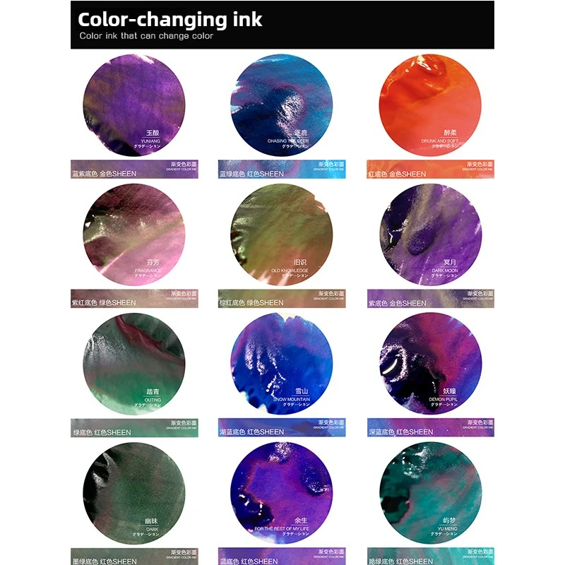 Thumbnail 2 - #62 Best Art Inks to Buy In 2026