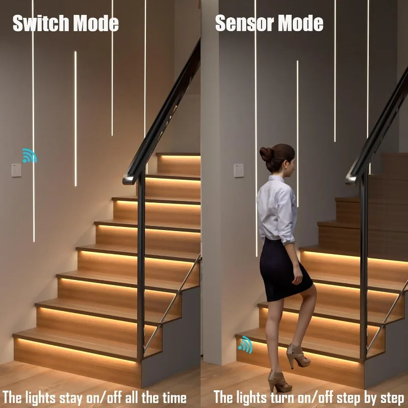 home.Motion Sensor with Daylight Sensor LED Stair Light Kit, 40 Inches Light Strip for Indoor Use (Warm White 3000K, 20 Stairs)