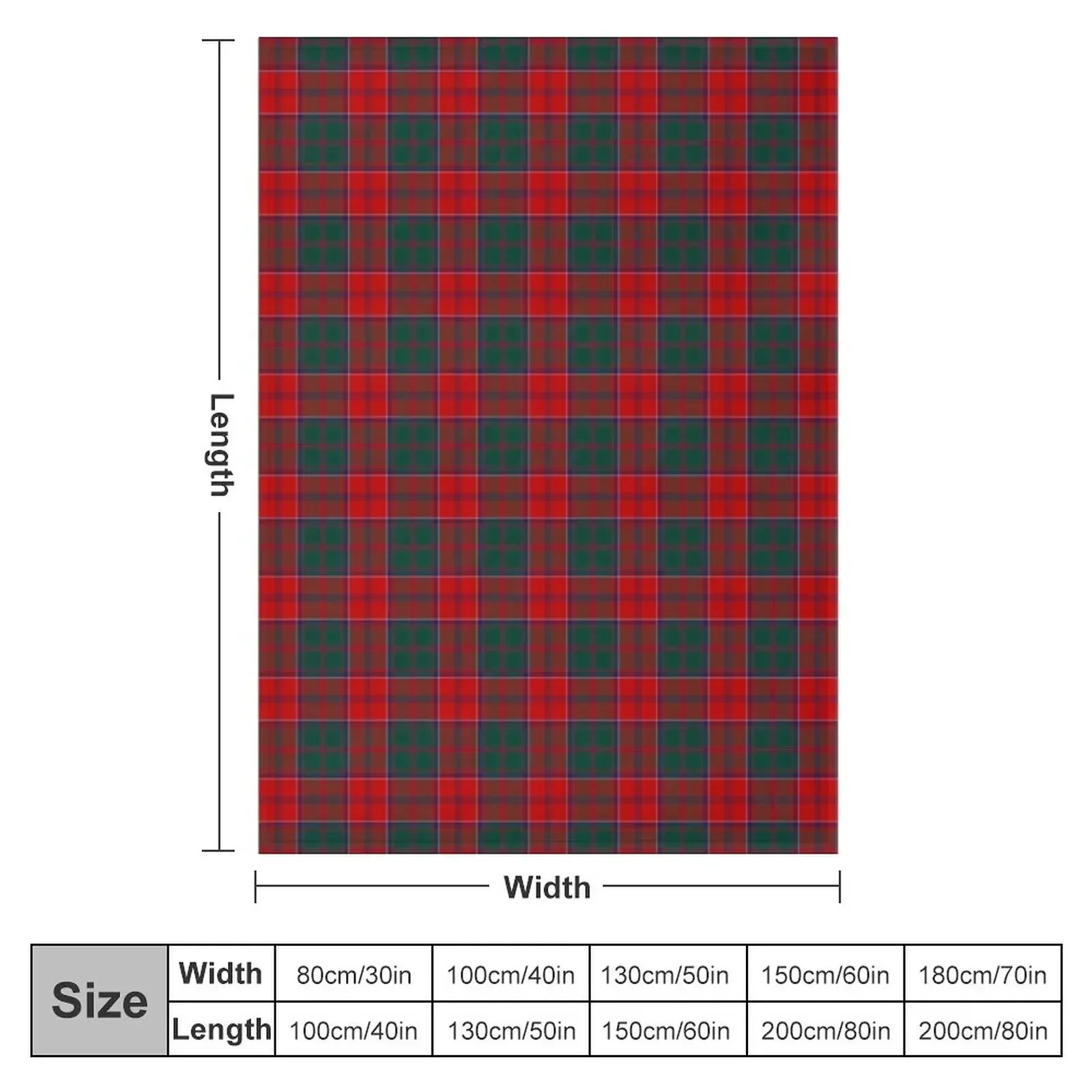 Clan Grant Tartan Throw Blanket Decorative Sofas Cute Soft Designers Blankets