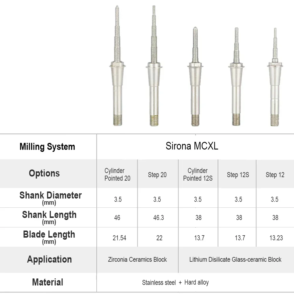 Dental Lab Sirona Cerec MCXL Milling Bur CADCAM Step Cylinder Pointed Grinding Zirconia Ceramic Lithium Disilicate Block Cutter