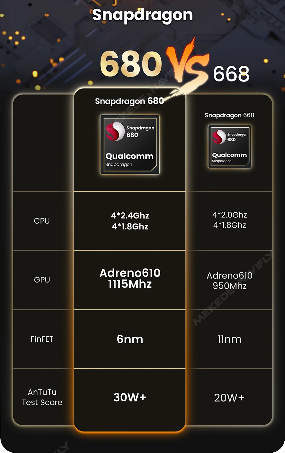 MEKEDE Android 14 Wireless CarPlay Auto Dual BT Auto-Multimedia-Player für BMW 2er F45 F46 F87 Snapdragon QLED 4G LTE WiFi – Detail 10