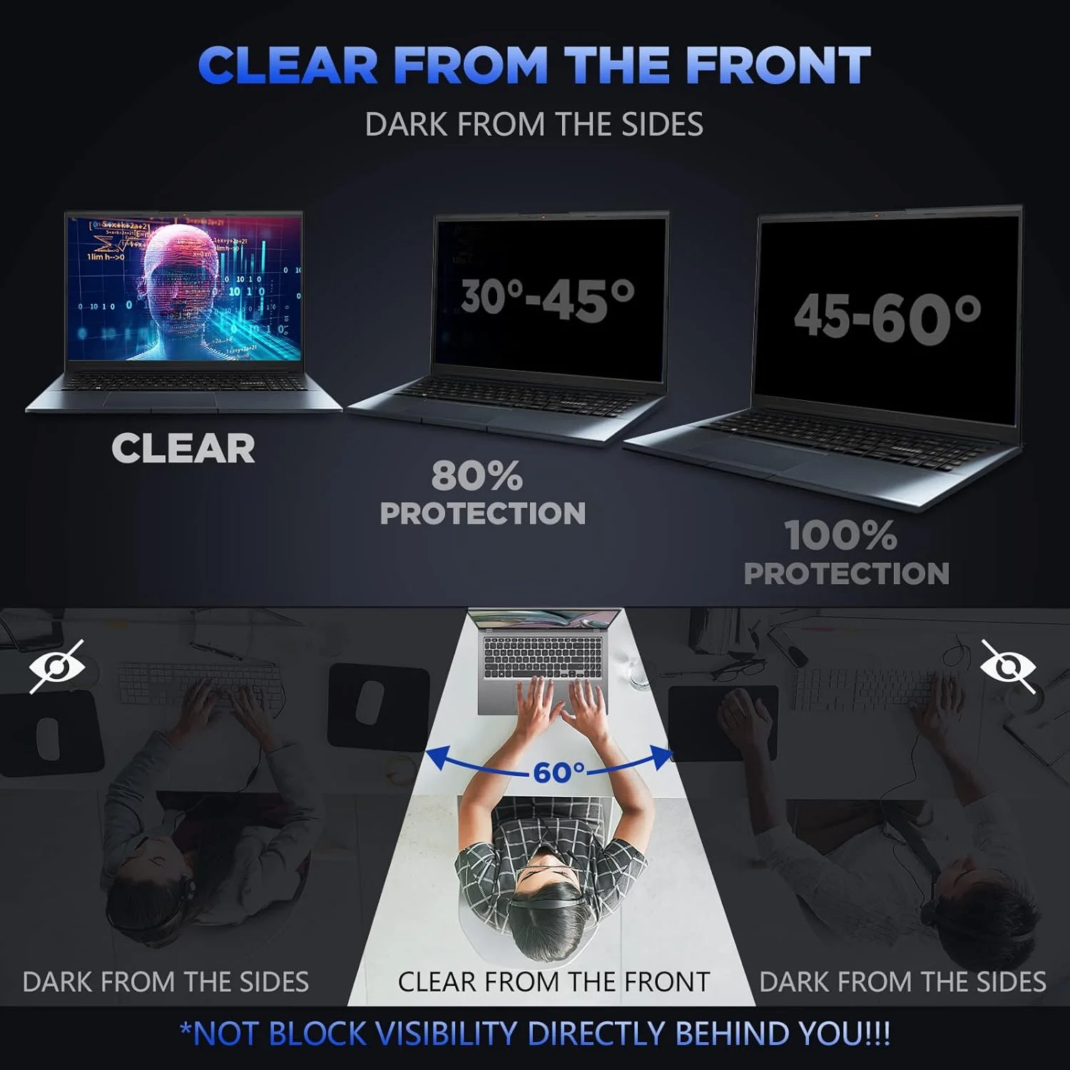 

Anti-Spy Privacy Screen Protector Anti-peering Guard For Macbook Monitor Privacy Filter For Macbook Pro 14 M5 2025 Air 13.6 M4