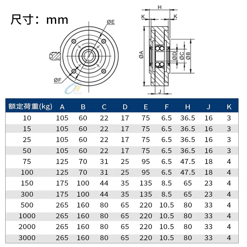 The product can be customized.Through-axis tension sensor JZHL-U1 film cloth automatic textile coil wire force measurement