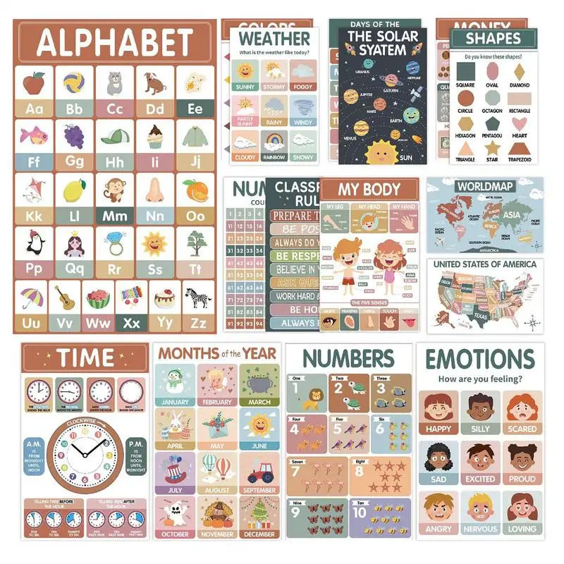 

Toddler Learning Posters Alphabet Chart 11x17 Inch Learning Must Haves Teaching Tools Classroom Decorations Wall Posters For