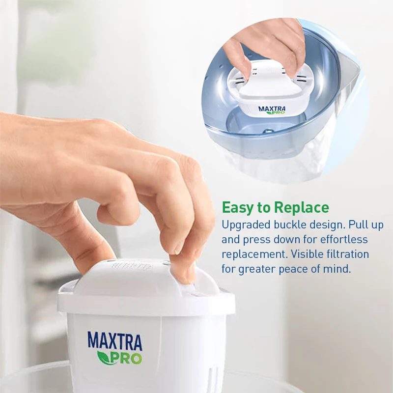 Brita MAXTRA+ PRO Water Filter Cartridge 50% Better Limescale Reduction 120L Capacity 4-Layer Purification for Tap Water image 6