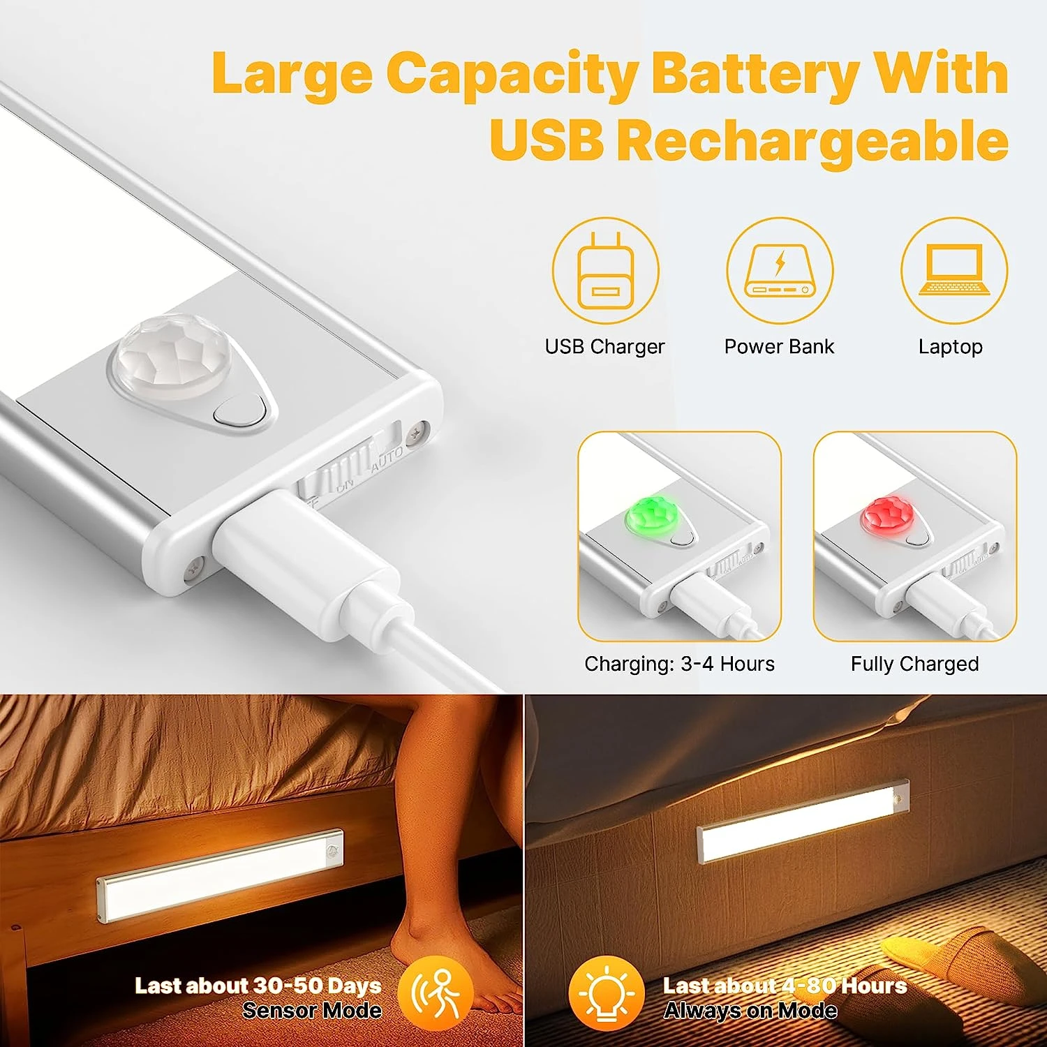 Lampe d'armoire à capteur de mouvement à intensité variable sans fil polyvalente, économe en énergie et pratique, lampe LED aste USB pour Ki, nouveau