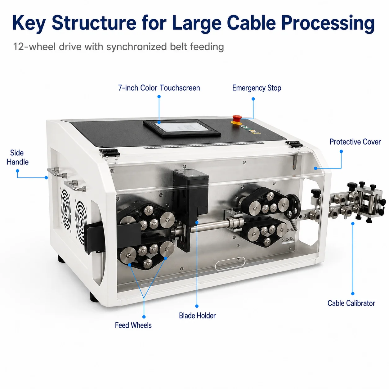 SQ-WB70 Qilin Automatic Cable Cutting Stripping Machine BVR 2.5-70 Sq Mm 12-Wheel Touchscreen PLC Sheath Multi-Strand Cable