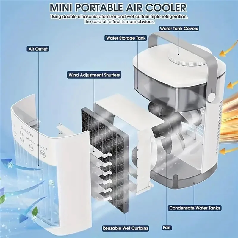 Бытовая техника покупателя Испарительный воздухоохладитель Охлаждающий вентилятор для офиса и дома оснащенный 7-цветной светодиодной подсветкой
