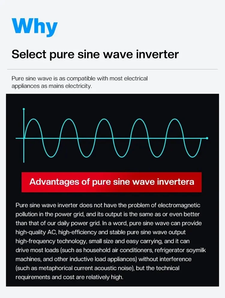 Inverter 12v 220v Pure Sine Wave 1600W-3000W Transformer Convert Multi-function Socket Converter Car Inverter