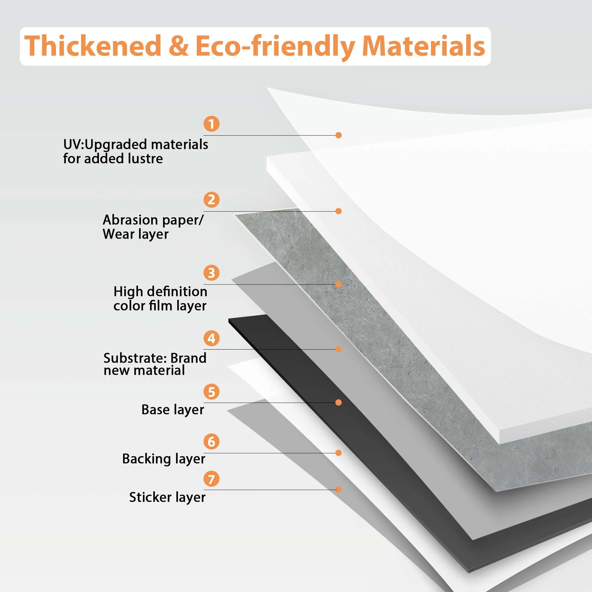 30 Pieces 12 in x 24 in Gray Peel and Stick Living Room Flooring (60 sq. ft./box) for US