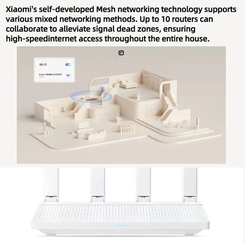 2023 NEW Original Xiaomi AX3000T Router 2.4GHz 5GHz 1.3GHz CPU 2X2 160MHz WAN LAN LED NFC Connection for Home Office Games Mi