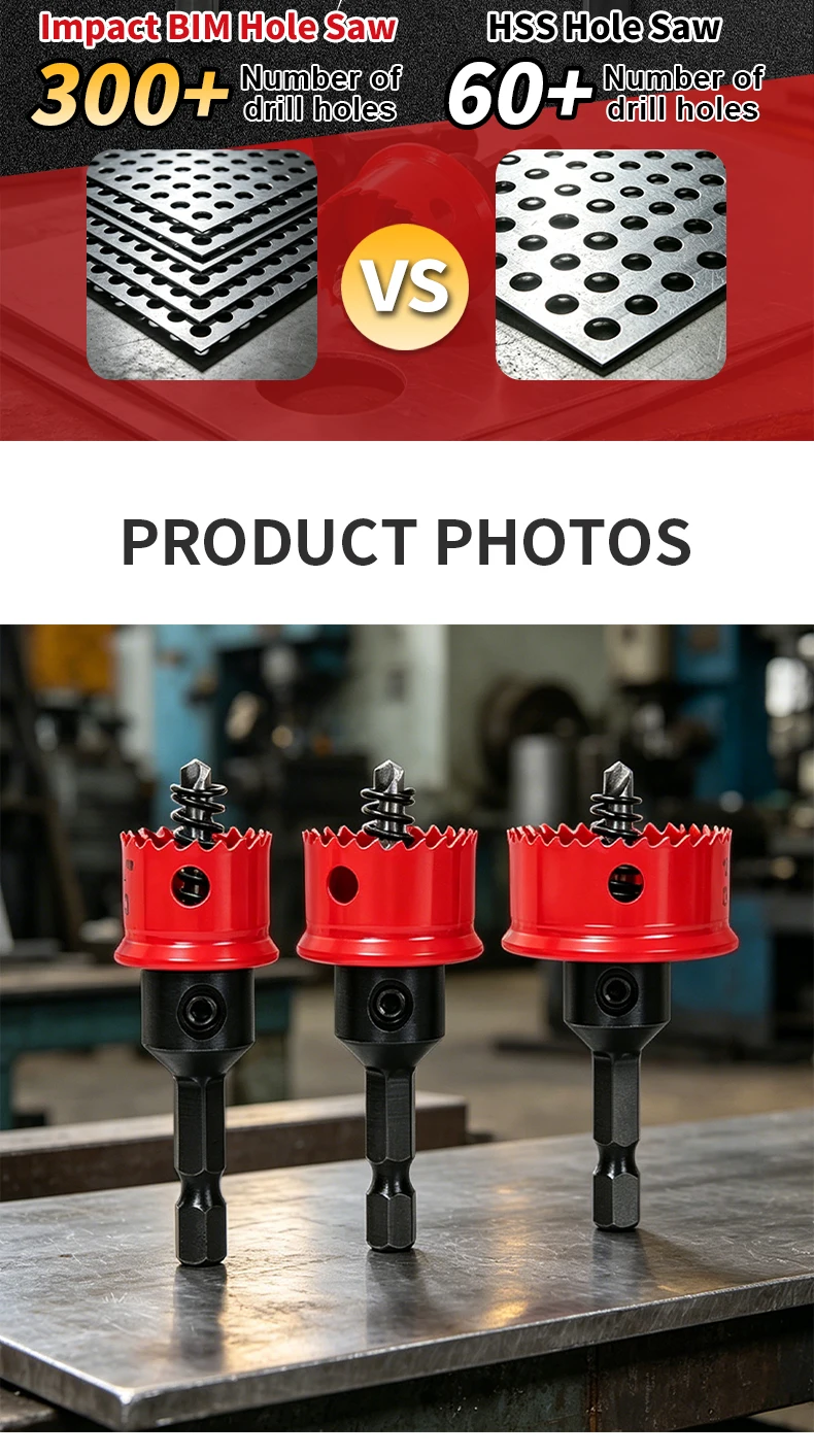 M42 Bimetall-Lochsägen-Set 3/4" bis 1-3/8" Dünnwandiger Kobalt-Bohrlochschneider mit Sechskant-Spannzange für Holz-, Metall- und PVC-Schnitte – Detail 4