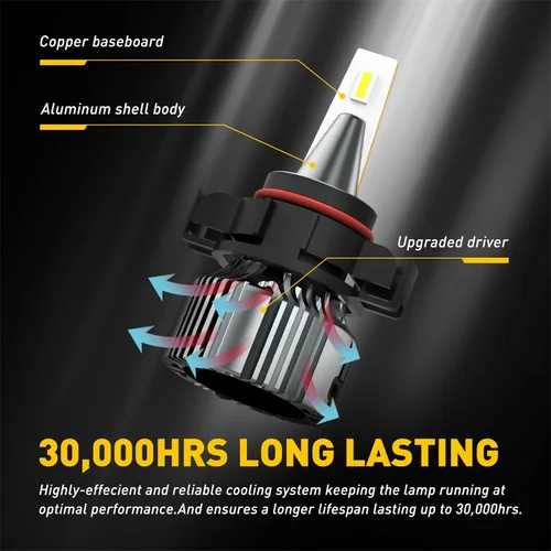 Imagen 2 del producto AUXITO 2 uds CANBUS PSX24W luz antiniebla LED CSP H11 H8 H9 H16(JP) bombillas LED para lámpara antiniebla 3000K lámpara antiniebla LED amarilla DRL lámparas de conducción de coche