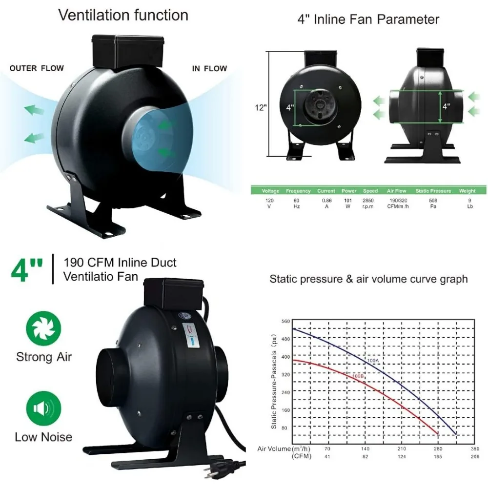 Kit completo de tienda de cultivo de 36 pulgadas, nueva tecnología, luz LED de cultivo, Kit de filtro de ventilador en línea de 100W para sistema de cultivo hidropónico interior, tienda de cultivo