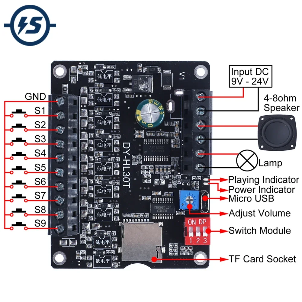 Módulo reproductor MP3 de voz para Arduino, amplificador de música de alta potencia, transmisión de sonido, tarjeta TF de almacenamiento Biult, 30W,