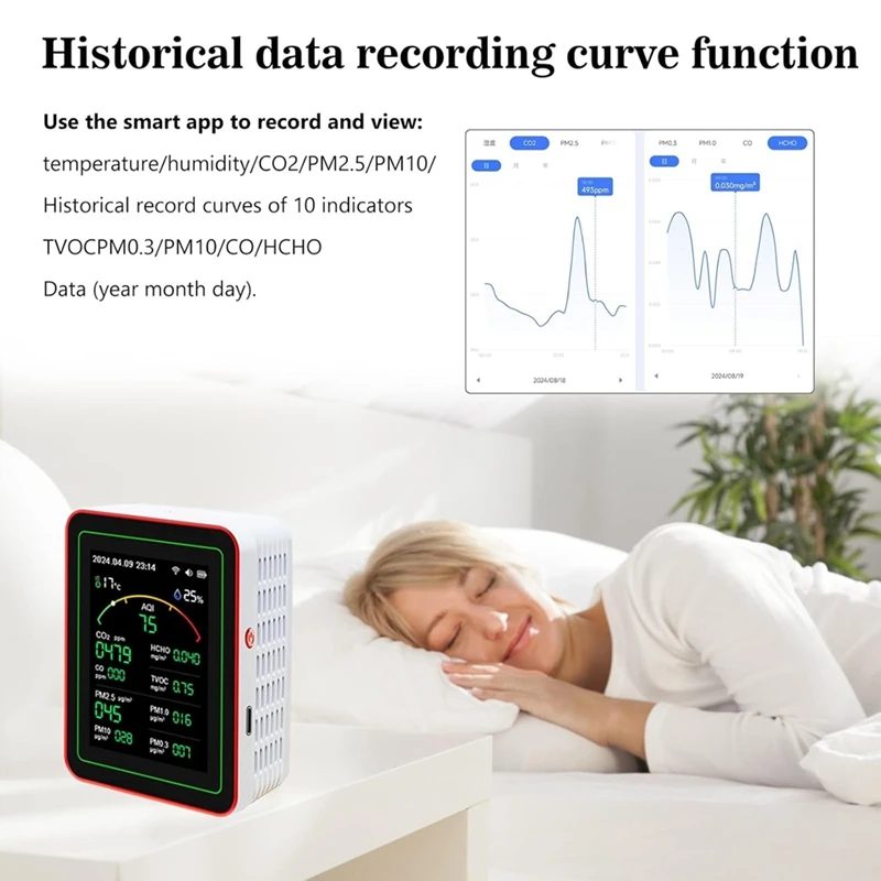 Монитор качества воздуха 15 в 1, умный тестер качества воздуха с PM CO 2 CO TVOC HCHO, дисплей температуры и влажности B, вилка европейского стандарта