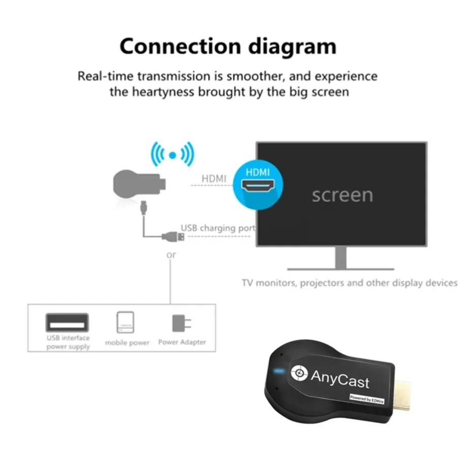 Clé TV compatible HDMI 1080P M2 Plus, affichage WIFI, Dongle récepteur Anycast DLNA, écran de partage pour IOS Android Miracast Airplay