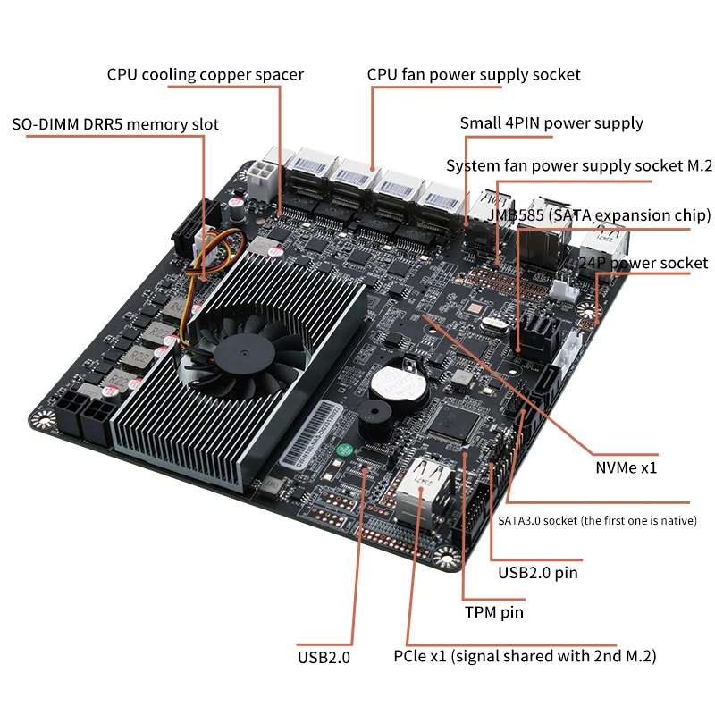 Imagem -04 - Itx-motherboard I3-n305 N100 Motherboard 6-bay dc Power 2x2 Nvme 6x Sata3. Pcie x1 4x I226-v 25g Lan Ddr5