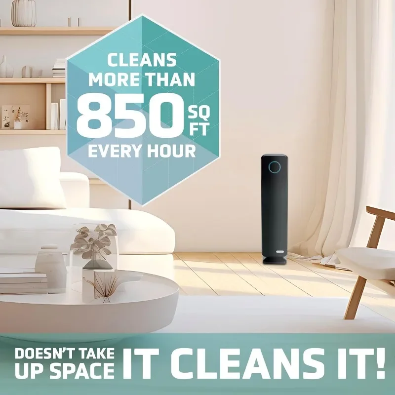 GermGuardian Air Purifier for Home, Large Rooms, H13 HEPA Filter, Removes Dust, Allergens, Smoke, Pollen, Odors, Mold