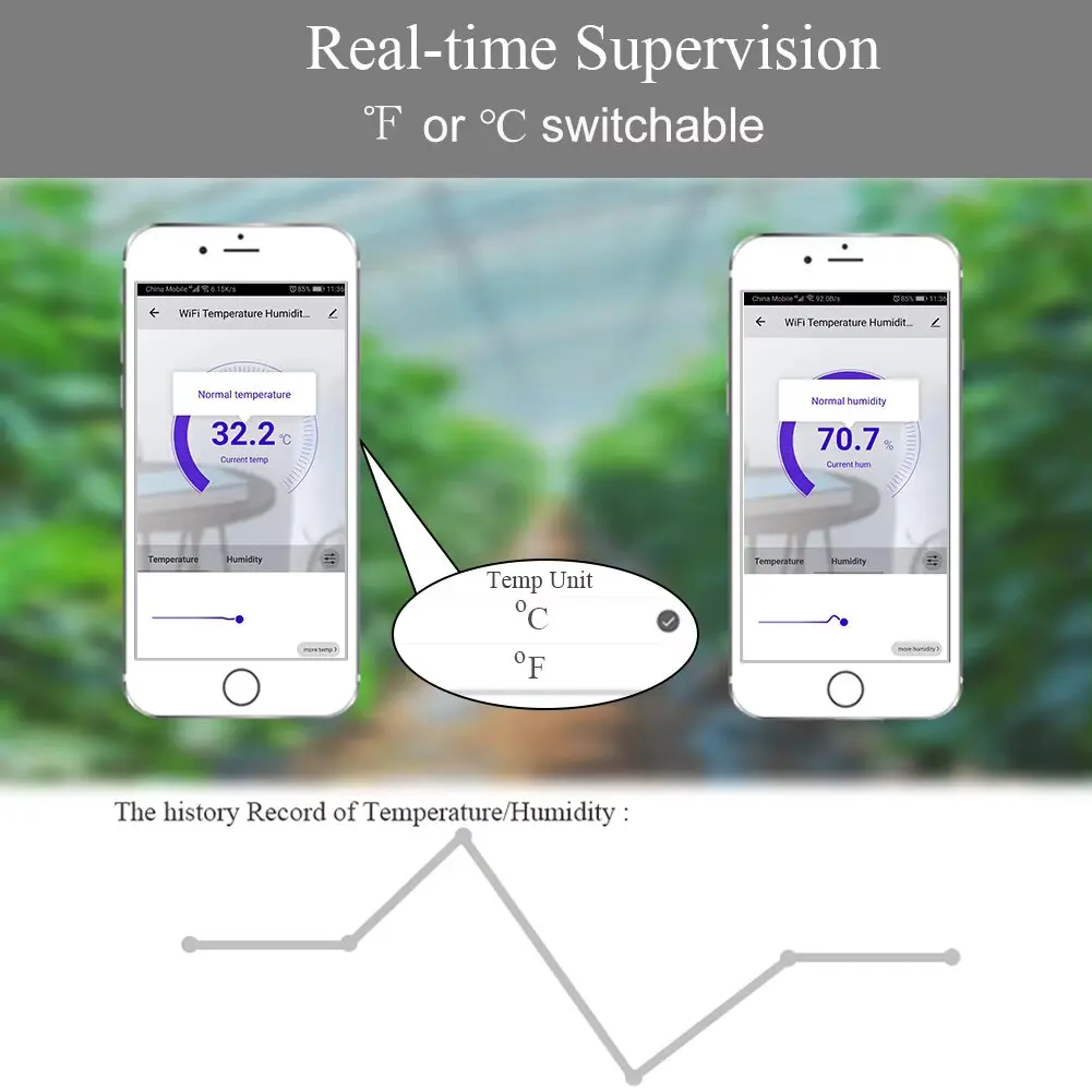 

WIFI Smart Life Temperature Humidity Alarm Sensor Digital Display Thermometer Hygrometer Home Detector