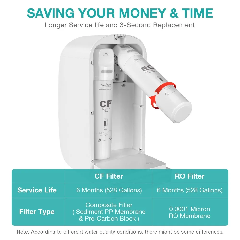 SimPure Countertop Reverse Osmosis Water Filtration Purification System, Bottleless Water Dispenser, (No Installation Required)