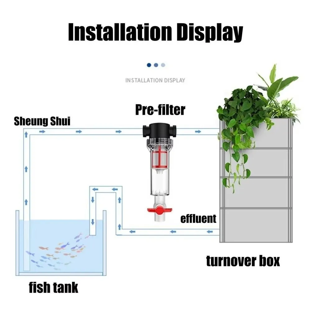 Thumbnail 4 - #6 Aquarium Overflow Boxes List of Top Picks
