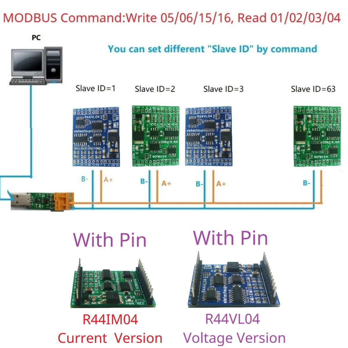 12CH RS485 4AI-4DI-4DO Analog Digital Mixed IO Module 0-20MA 4-20MA 0-5V 0-10V NPN Digital Input 300MA MOS Output