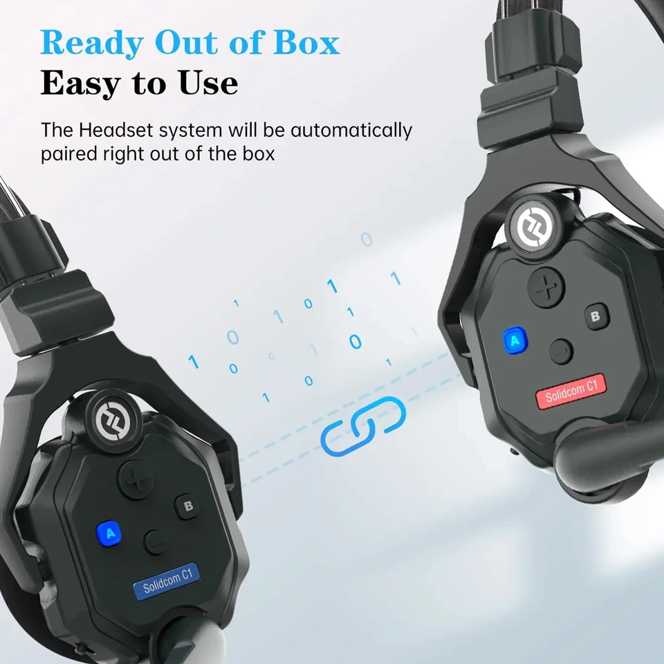 Hollyland MOMA Solidcom C1 Pro-4S Full-Duplex ENC Wireless Intercom System 1.9GHz Noise Cancellation Team Communication Headset