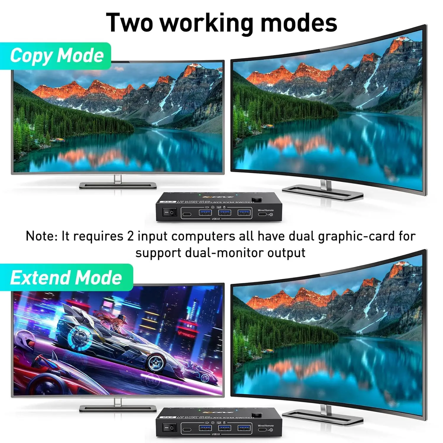 KCEVE Dual Monitor DP 1.4 KVM Switch 4K@60Hz for 2 Computers DP1.4 KVM Switch 2 in 2 Out Backnward Compatible DP1.2 with DP+UBS