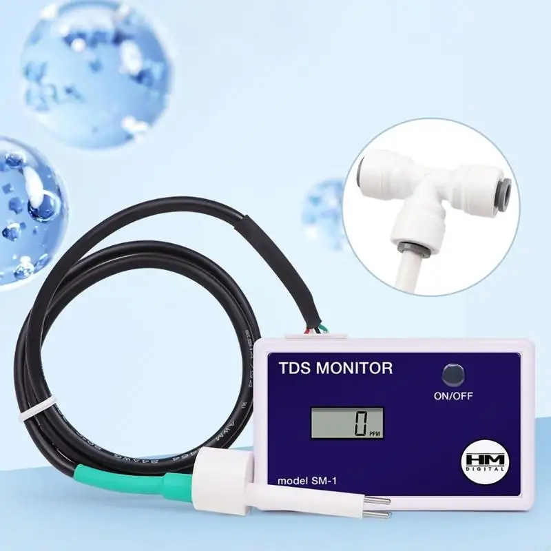 Digital inLines Single Monitors, 0-9990ppm Ranges 2% Readout Accuracy C7AC