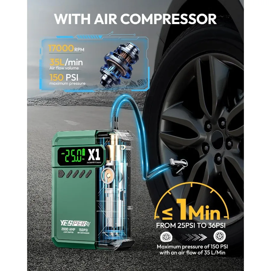 كاتب الانتقال المحمول مع ضاغط الهواء 2000A 150PSI للسيارات 12 فولت 8L الغاز و 6L الديزل التوافق شاشة الكريستال السائل المدمج ضوء #3