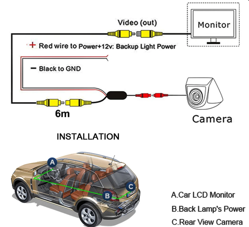 Parking CCD Gold Car  Rear View Camera Trunk Handle HD Reverse for BMW E60 E61 E70 E71 E72 E82 E88 E84 E90 E91 E92 E93 X5 X6 X1