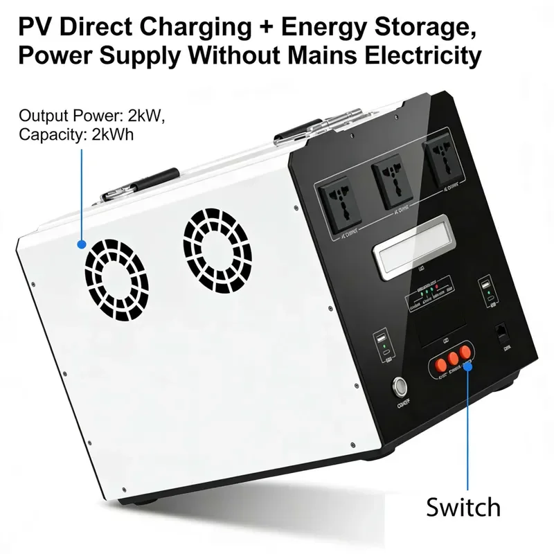 for 1.5-3 kWh Portable RV Charging Station Fast Charging Pure Sine Wave Inverter BMS Solar Power Supply 6