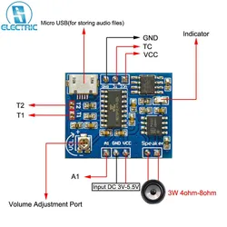 Voice Trigger Playback Module 1M Flash Voice Alarm for HC-SR501 Sensor Mono 3W Amplifier 3V 5V