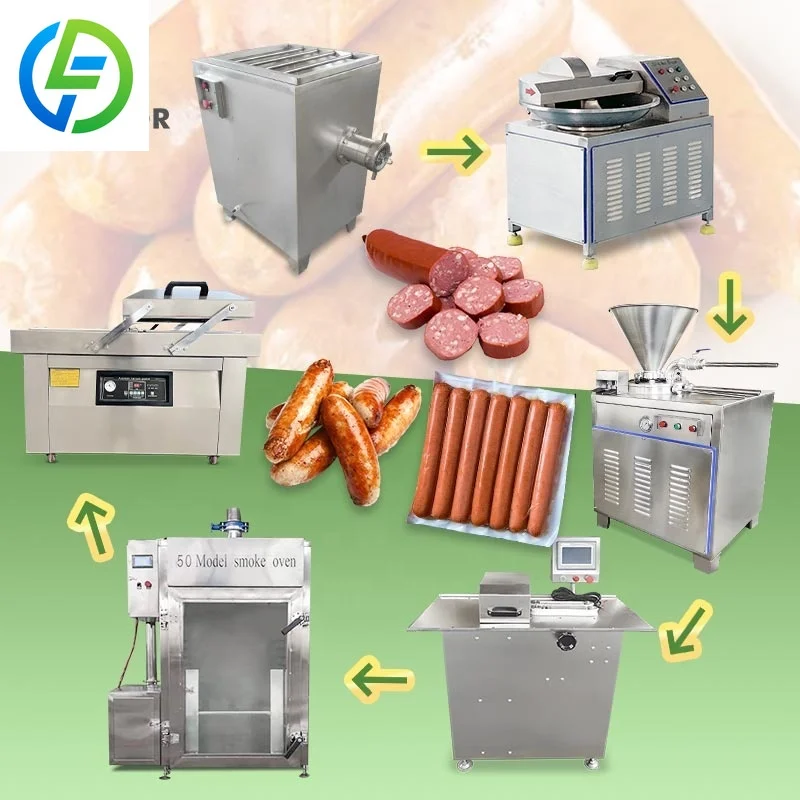 Automatic Quantitative Bologna Meat Sausage Fill Salami Make Line Machine Process Plant Hot German