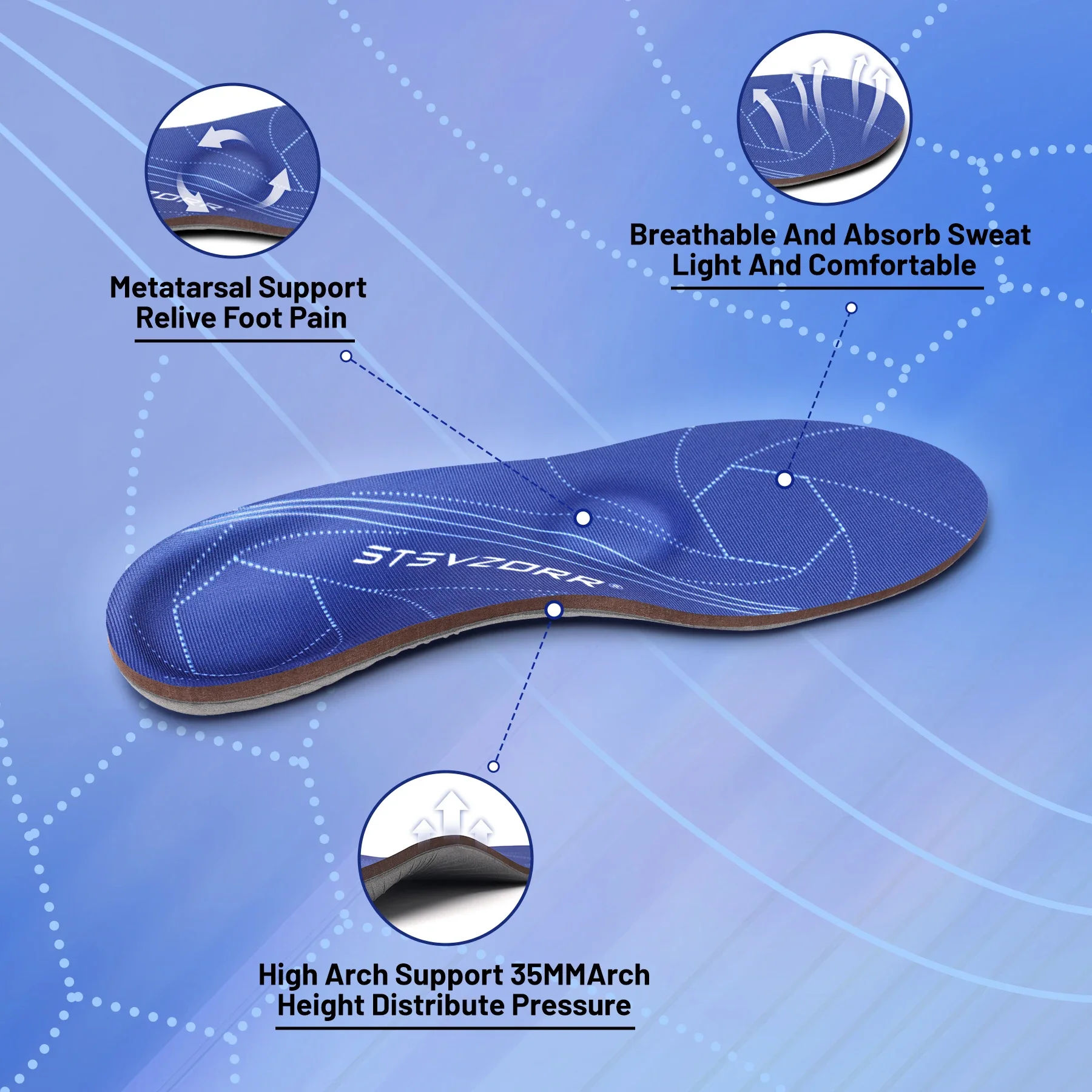 iFitna Orthopedic Sport Insole Men Women Plantar Fasciitis Relief Flat Feet High Arch Support Heel Pain Orthotic Insert Sole