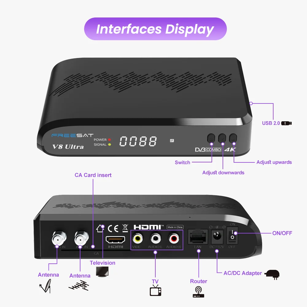 Receptor de satélite GTMEDIA V8 UHD 4K Ultra HD DVB-S/S2/S2X + T/T2 + ISDB-T + cabo (J83.A/C) + ATSC-C (J83.B) com leitor de cartão inteligente caixa de TV