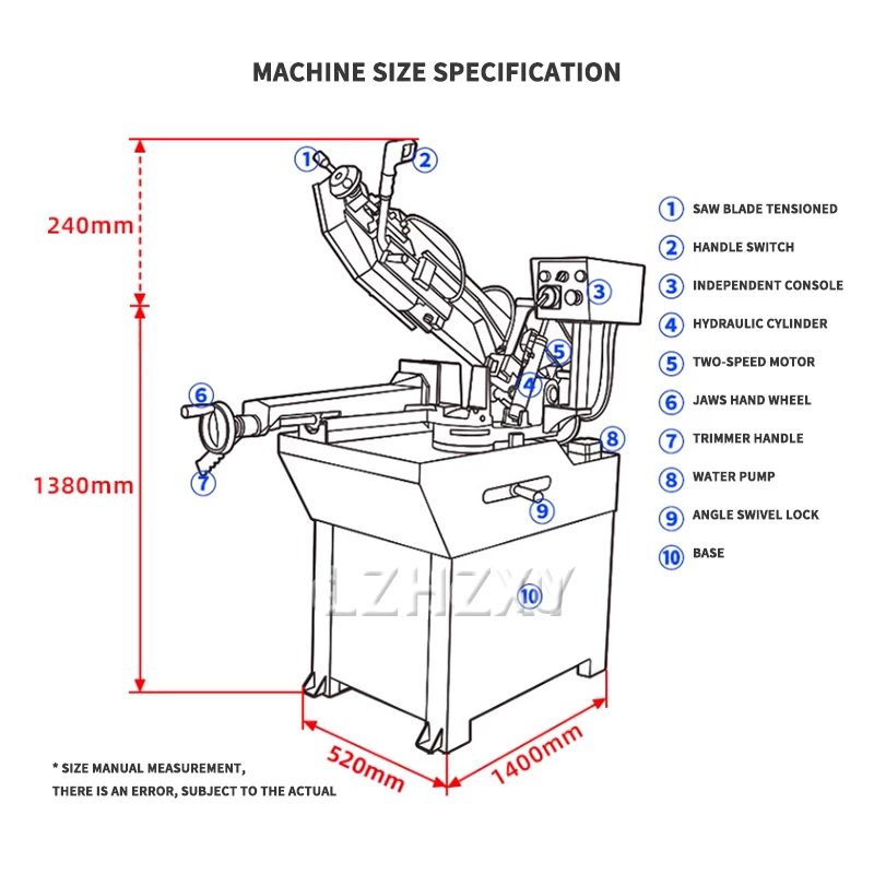 Handheld Band Saw Variable-Speed Portable Bandsaw 1100W for Cutting Stainless Steel Aluminum Metal PVC Wood Rubber Plastic