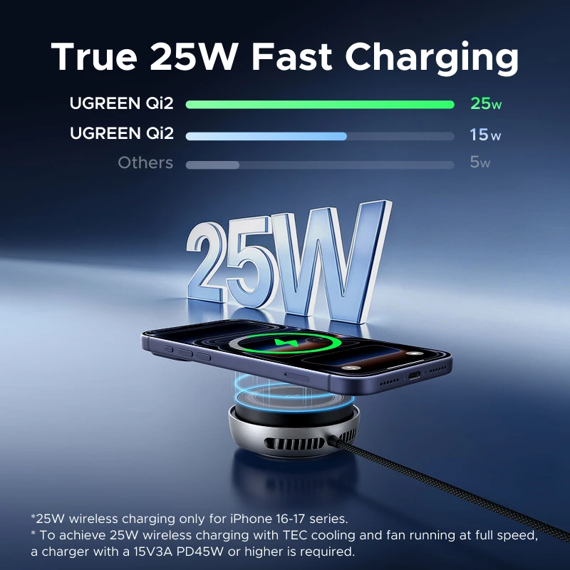 UGREEN MagFlow Pro Qi2.2 25W M - огляд і ціна Phone Cooling Fan