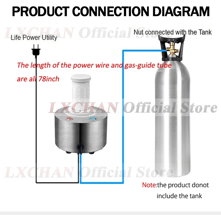 LXCHAN Dry Ice Maker 1 Pcs 86s/18s Fast Dry Ice Make Machine Dry Ice with 2 Size 1.8lbs Co2 Get 0.41lbs Dry Ice for Kitchen Bar