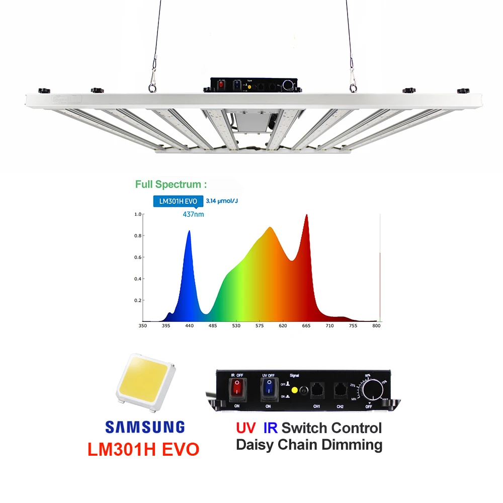 

Stock in Brazil 0 Shipping 0 Duty Figolite Professional Horticulture 600W LED Grow Lights 8 Bars LM301H EVO Smart APP Controller