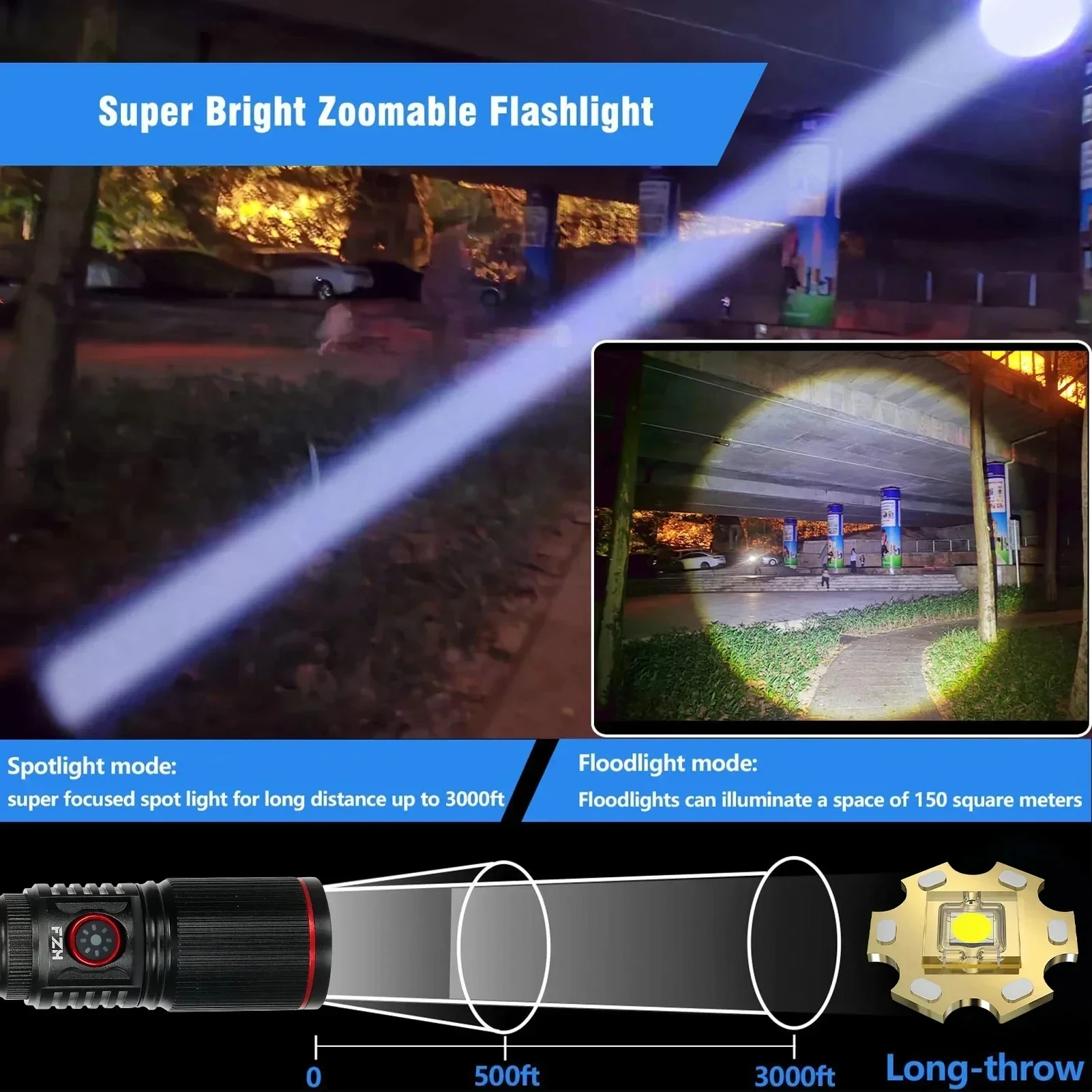 2000LM Powerful LED Flashlight USB Rechargeable Tactical Zoom Torch with 18650 or 21700 Battery Portable Camping Fishing Lantern